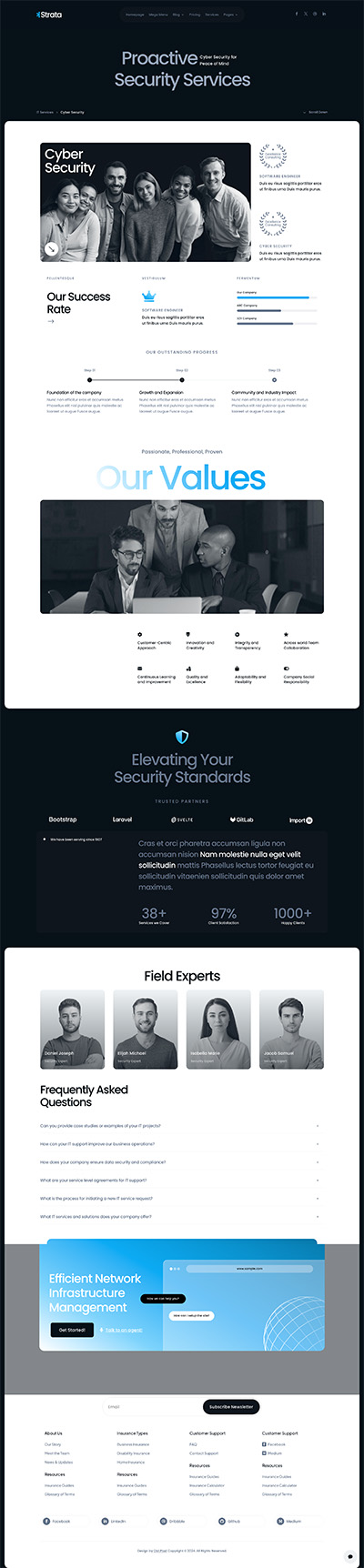 IT Services Layout Pack Archive Page