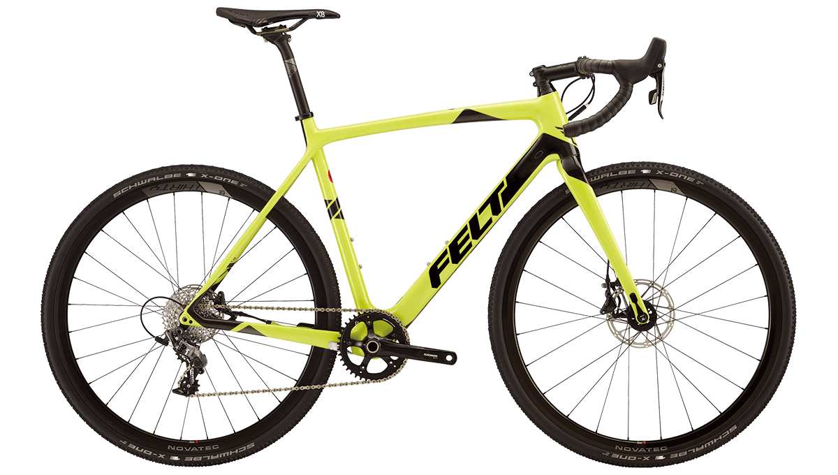 kisspng-felt-bicycles-cyclo-cross-bicycle-sram-corporation-felt-5b33dc44aac490.5741484215301253806995